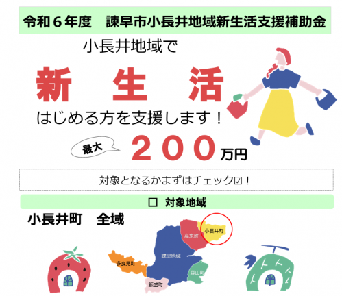 令和６年度小長井地域新生活支援補助金　チラシの表紙