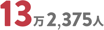 13万2,375人