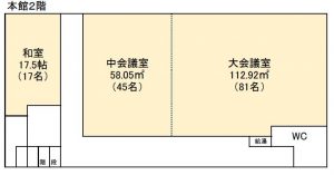 勤労者福祉会館見取図（2階）