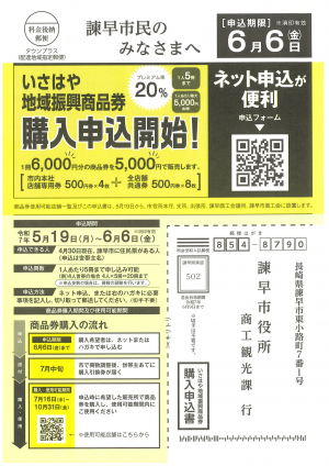 購入申込書サンプル