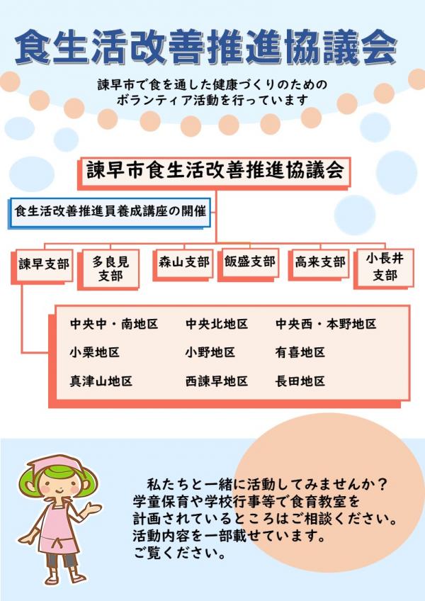 組織図