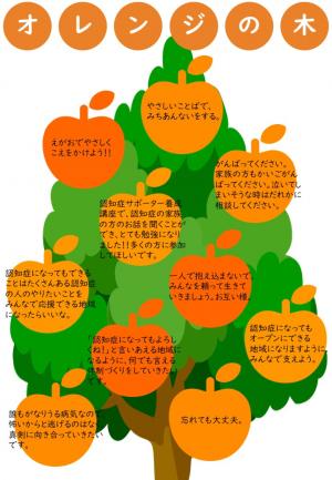オレンジの木まとめ画像