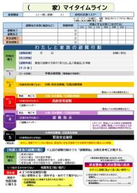 災害への備えチラシ裏面