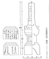 至徳年銘宝篋印塔実測図のイラスト