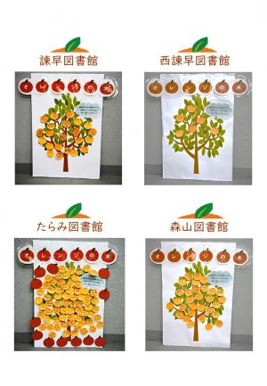 令和7年度各図書館オレンジの木まとめ