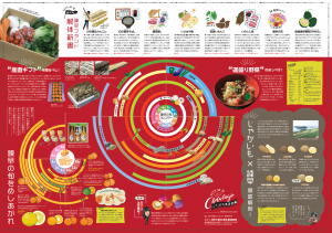 いさはや産直図鑑　裏