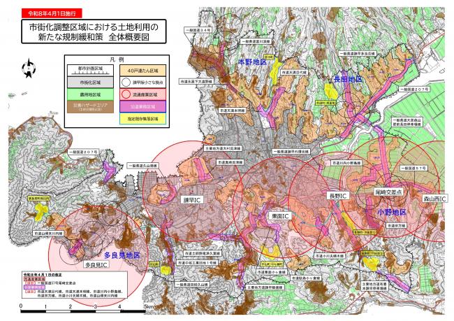 規制緩和概要図