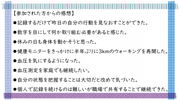 健康モニター参加者の声