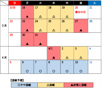 繫忙期カレンダー
