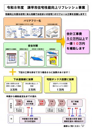 事業案内チラシ1