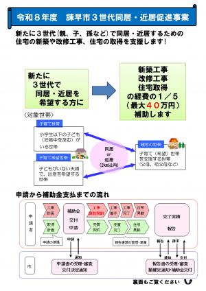 チラシ表紙