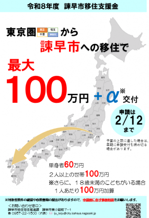 移住支援金