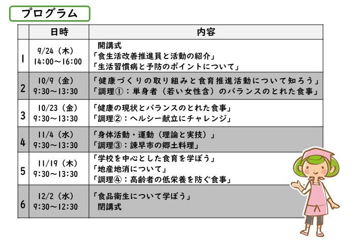 プログラム