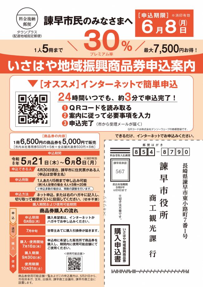 購入申込案内