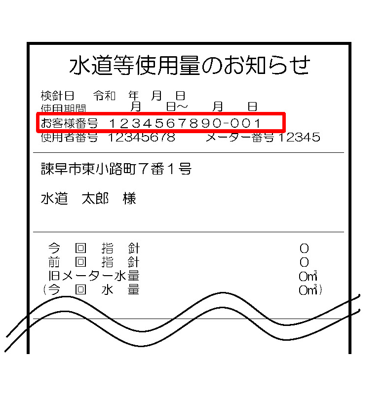水道等使用料のお知らせ