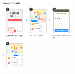対象店舗の確認方法