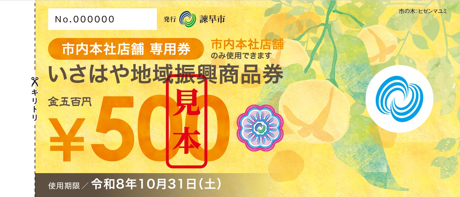 商品券1の画像