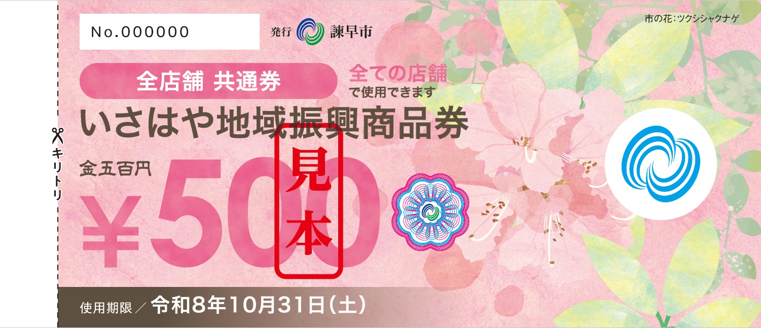 商品券2の画像