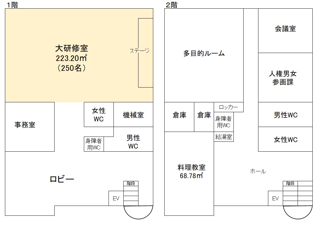 高城会館１階２階