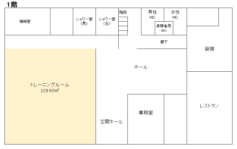 つくば倶楽部1階