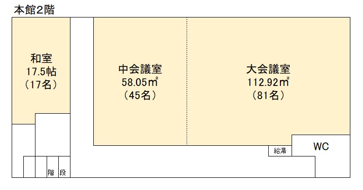 勤労者福祉会館２階