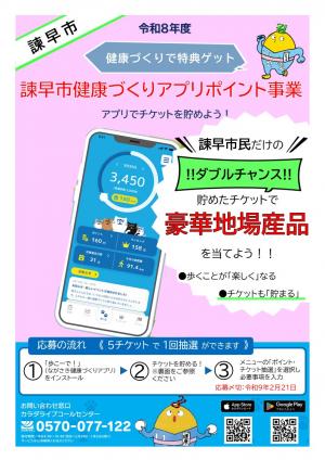 諫早市健康づくりアプリポイント事業(表)