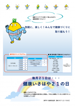 諫早市健康づくりアプリポイント事業(裏)