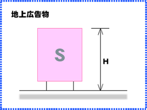 地上広告物の許可基準を説明したイラスト