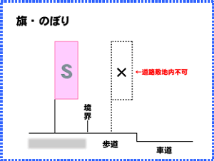 旗・のぼりの許可基準を説明したイラスト