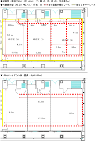 2階研修室（面積・壁長）