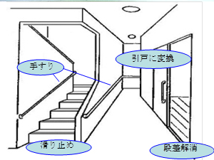 28年度実績の画像3