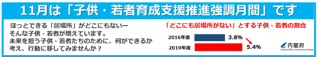 11月は「子供・若者育成支援推進強調月間」ですの画像