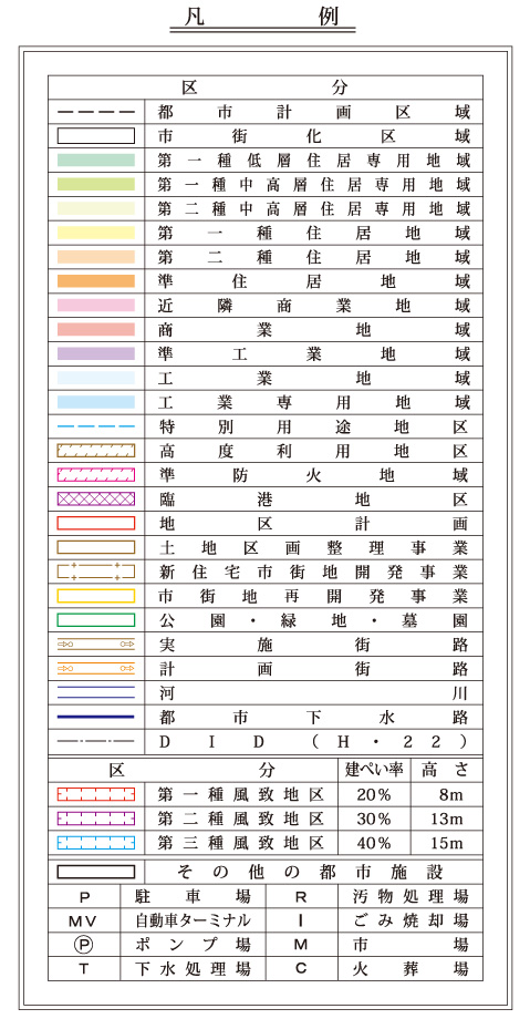 凡例説明図