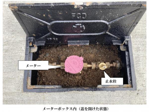 水道メーター