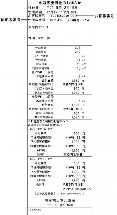 水道等使用量のお知らせ