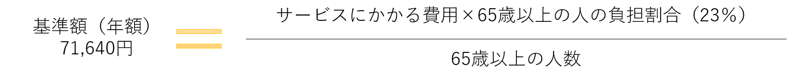 基準額（年額）71,640＝サービスにかかる費用×65歳以上の人の負担割合（23％）÷65歳以上の人数