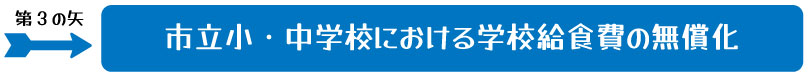 市立小・中学校における学校給食費の無償化